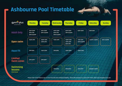 somerfield swim|summerfields pool timetable.